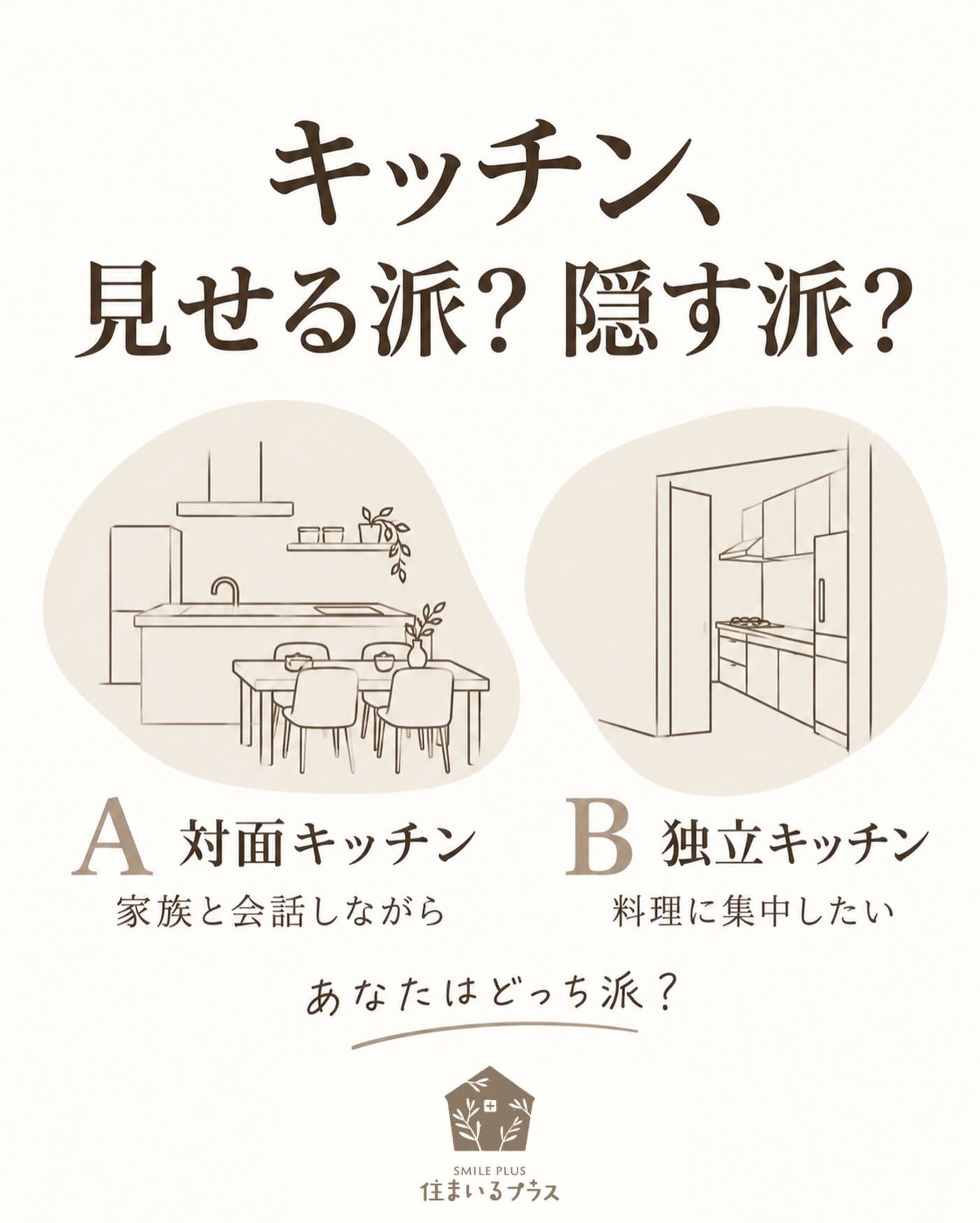 キッチン、あなたはどっち派？🏠

A：対面キッチン
家族の顔を見ながら料理したい。
配膳や片づけも一緒にしたい。

B：独立キッチン
料理に集中できる空間が欲しい。
来客時も手元や洗い物を見せたくない。

開放感も、ほどよい仕切りも、それぞれ魅力がありますね🌿

今使っている方の「ここが好き！」も聞きたいです。
A・Bと理由をコメントで教えてください😊

正直、対面が圧倒的に多数やと思うから比較するなら
アイランドとペニンシュラとかの方がいいかな？？

株式会社 住まいるプラス

#住まいるプラス #キッチン #対面キッチン #独立キッチン #間取り